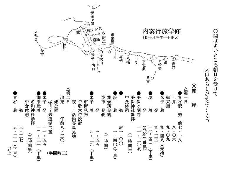 勝部校卒業記念旅行の記録