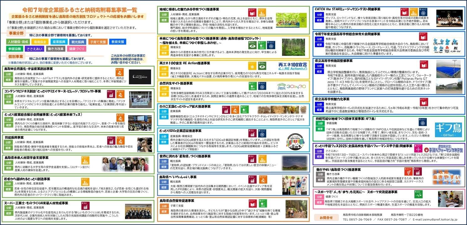 R7事業一覧