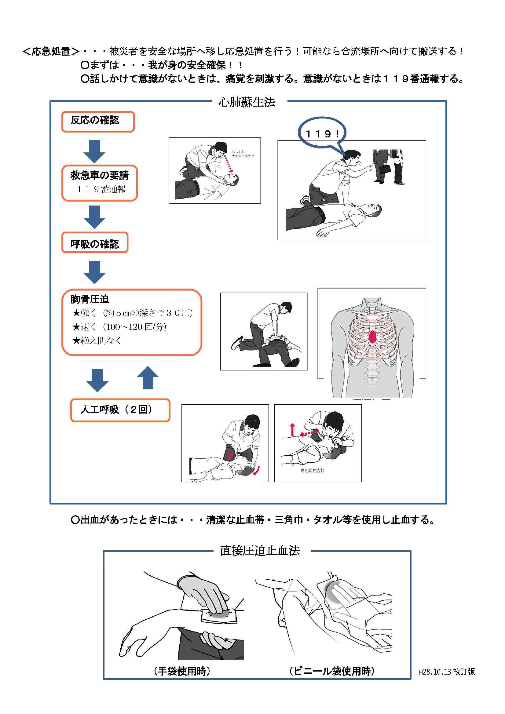 記載例2