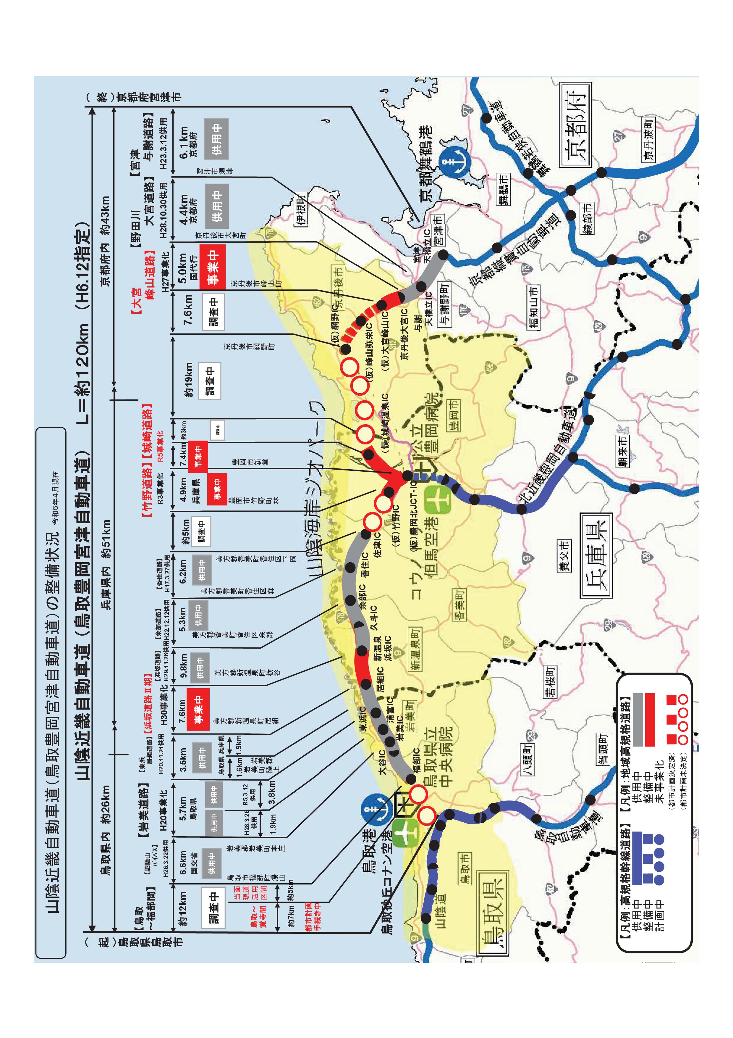 山陰近畿自動車道の整備状況図