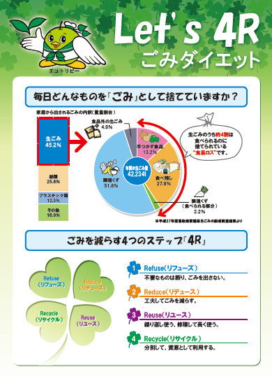 4Rリーフレット
