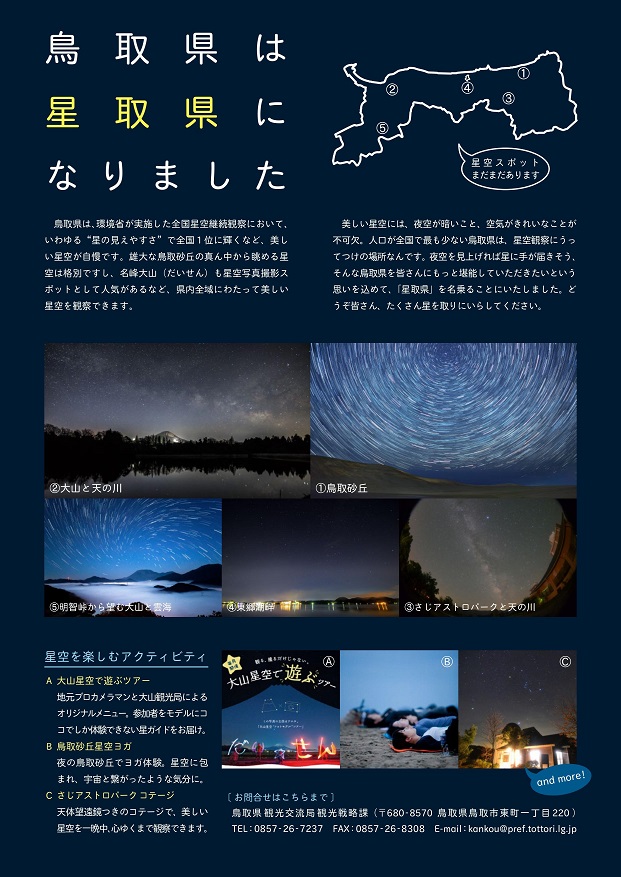 星取県は星取県になりました