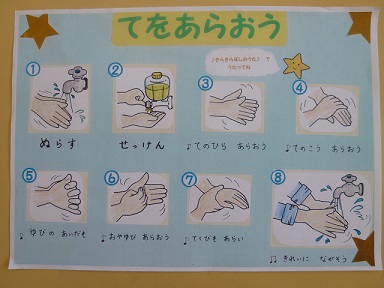 手洗い支援ツール写真