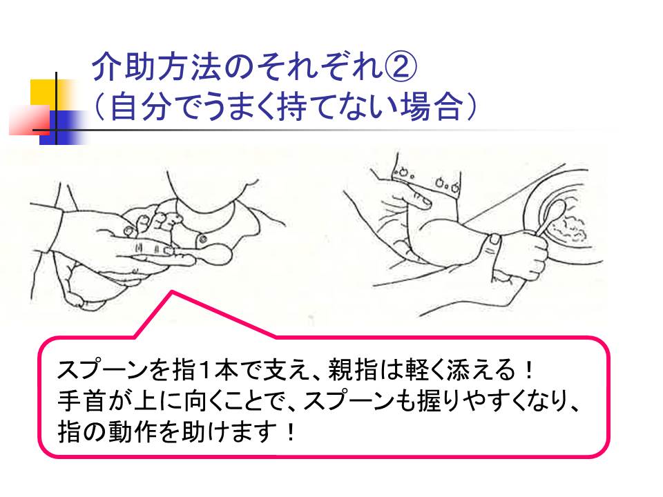 介助方法(2)