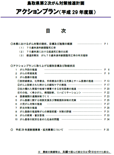 29年度鳥取県がん対策推進計画アクションプラン