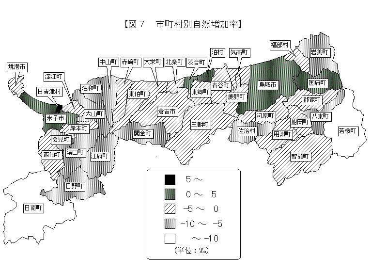 市町村別自然増加率