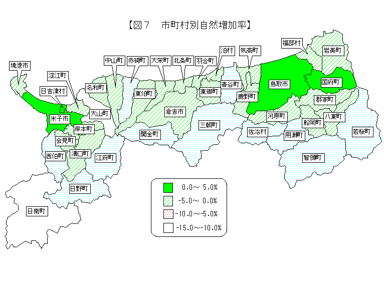 市町村別自然増加率