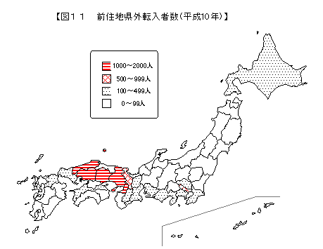 都道府県別県外転入者数