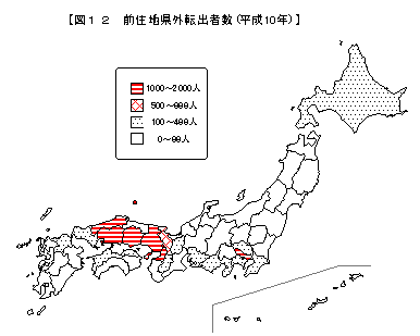 都道府県別県外転出者数