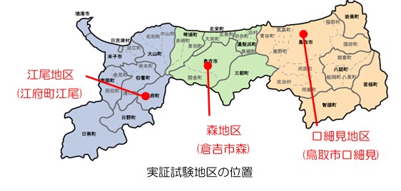 実証試験実施地区の位置