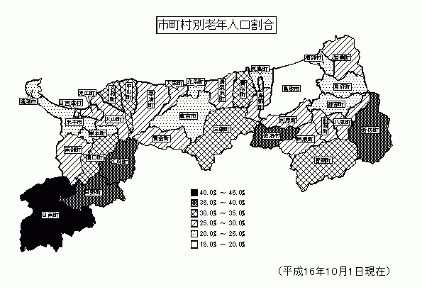 市町村別老年人口割合