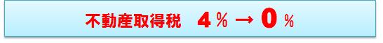 不動産取得税課税免除イメージ図