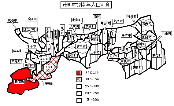 市町村別老年人口割合