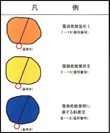 凡例