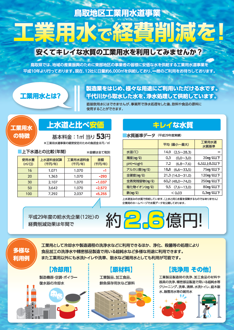 鳥取地区工業用水道
