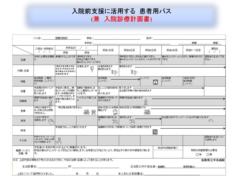 患者用パス