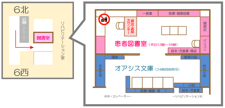 図書コーナーの場所