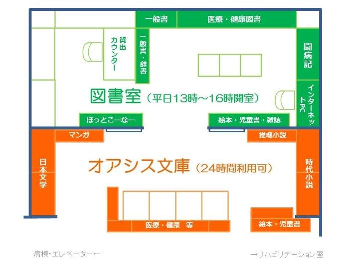図書室全体図
