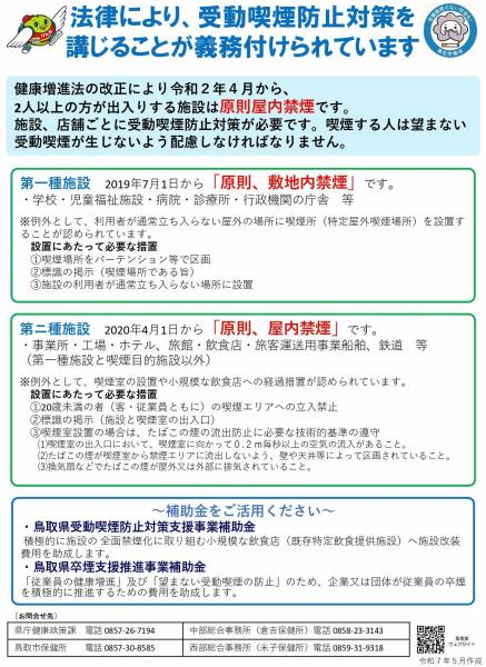 チラシ(1)法律により、受動喫煙対策を講じることが義務付けられています