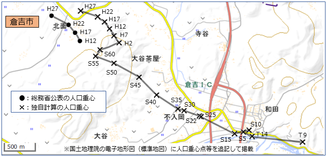 図「鳥取県の人口重心の推移：1920～2015年」