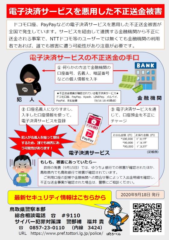 電子決済サービスを悪用した不正送金被害