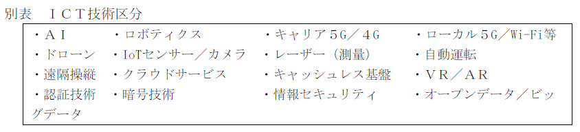 ICT技術区分