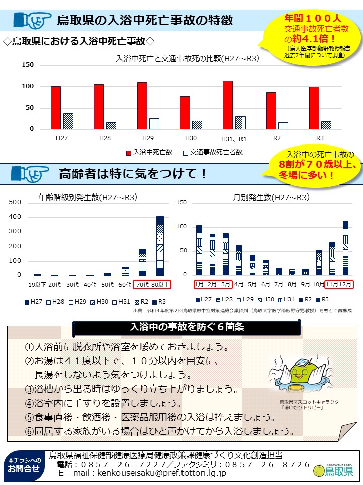 202211ohurojikoyobo2