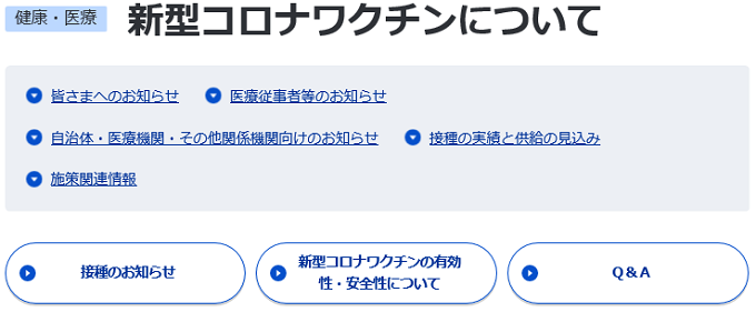 厚生労働省サイト「新型コロナワクチンについて」目次の図