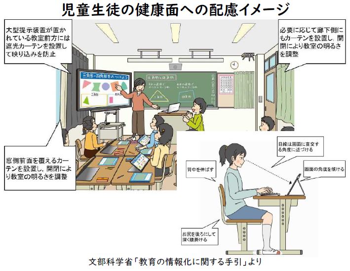 健康面への配慮イメージ