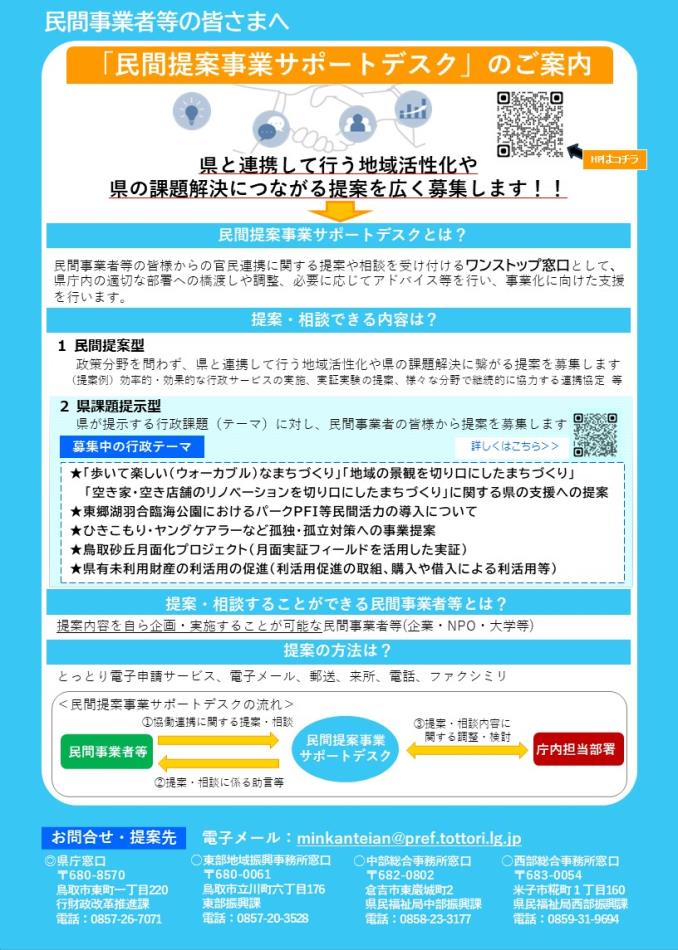 チラシ（民間提案事業サポートデスク）