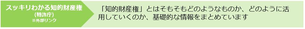 スッキリわかる知的財産権