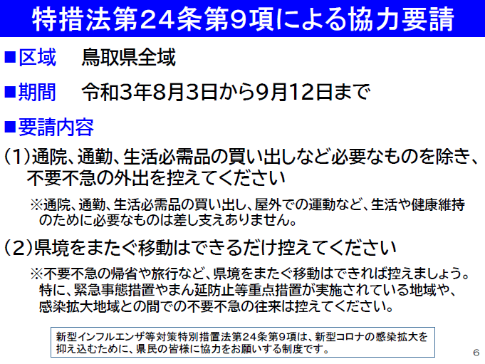 特措法第24条第9項に基づく外出自粛、県境をまたぐ移動自粛に係る協力要請(8月3～22日)の図