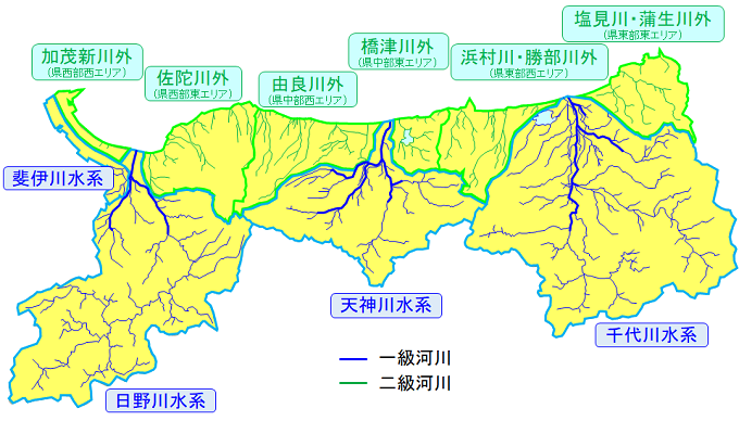 鳥取県の流域治水プロジェクト