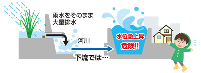 何もしない水田のイメージイラスト