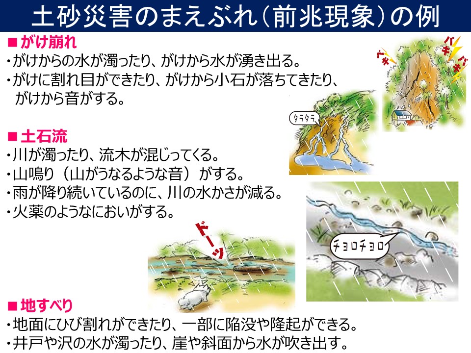 土砂災害のまえぶれ（前兆現象）の例