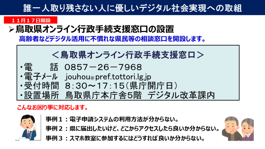 オンライン行政手続支援窓口設置