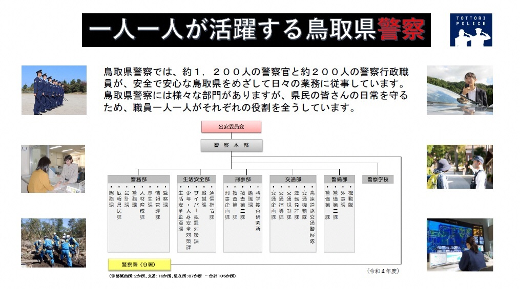 鳥取県警察組織概要