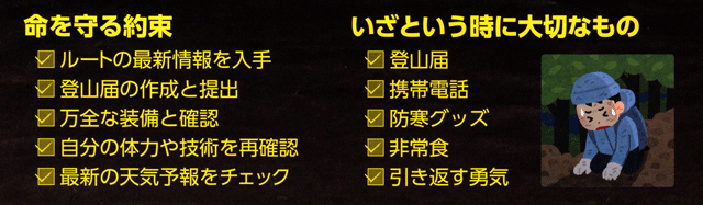 必ず出して！！登山届