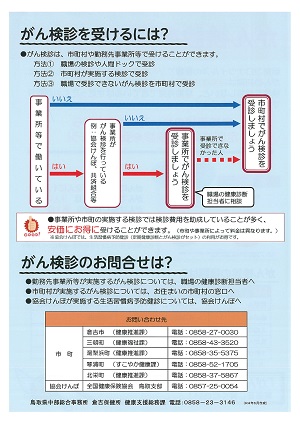 がん検診チラシ（裏）