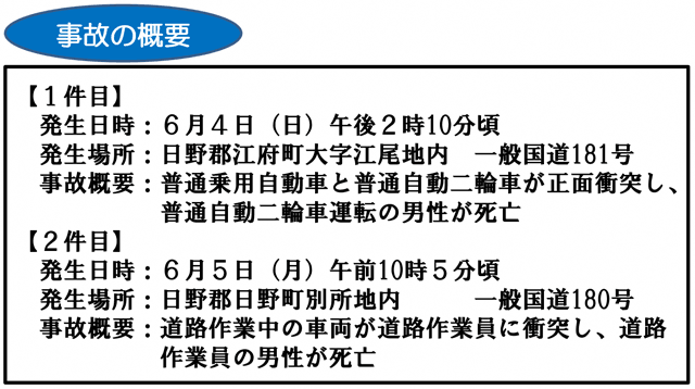 死亡事故が連続発生！！