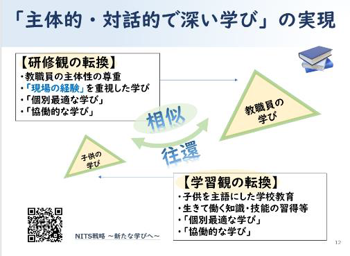 説明図1