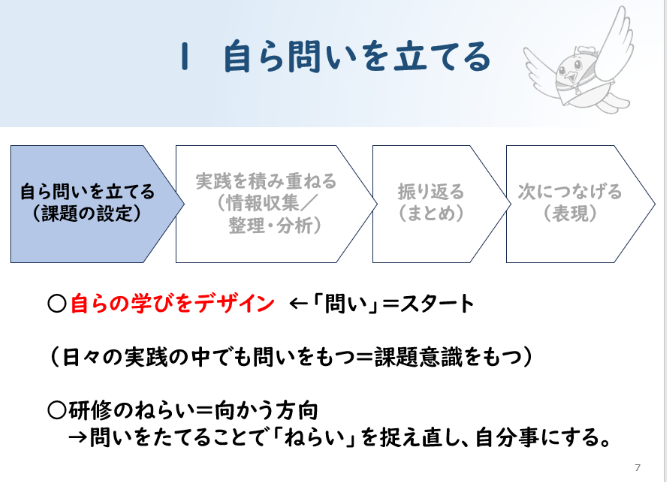 説明図2
