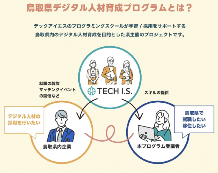 イメージ画像