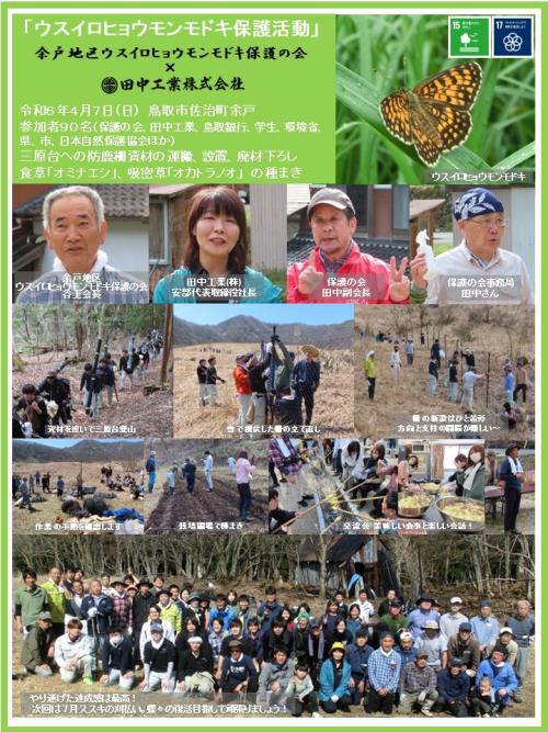 ウスイロ活動パネル