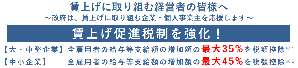 中小企業向け「賃上げ促進税制」（国制度）の画像