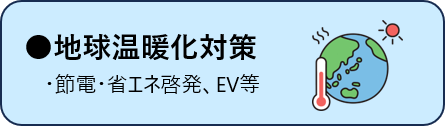 地球温暖化対策