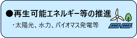 再生可能エネルギーの推進