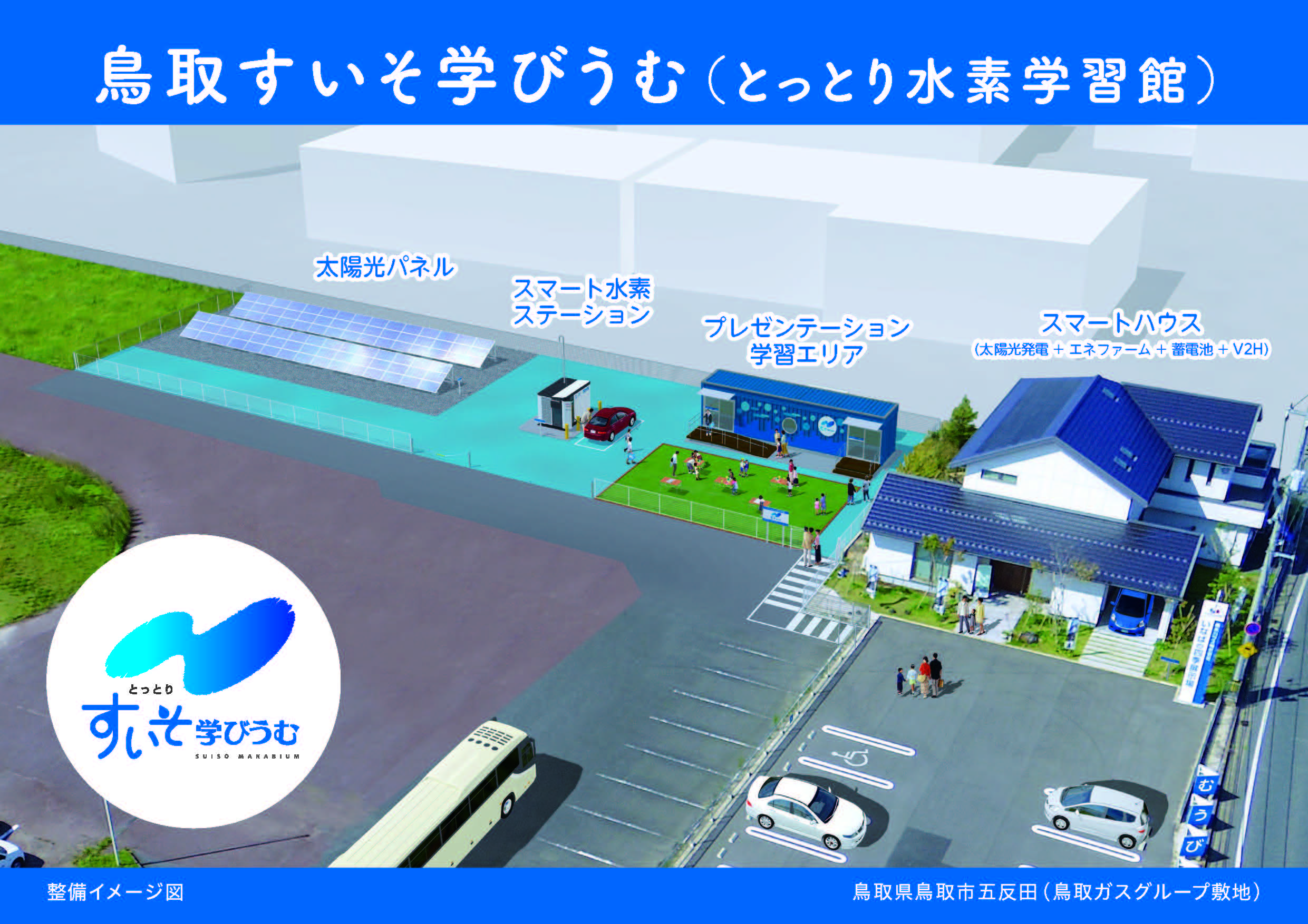 鳥取すいそ学びうむ