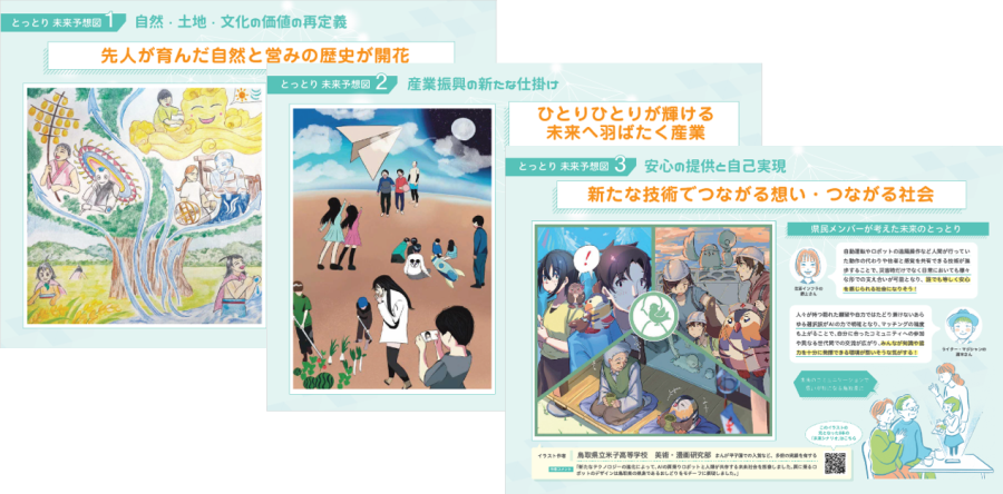 カテゴリビジュアル