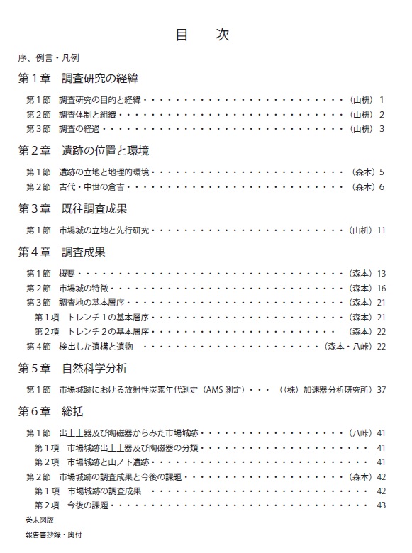 目次